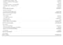 do clean up, reconciliation and do bookkeeping in quickbooks